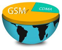 GSM networks vs CDMA networks