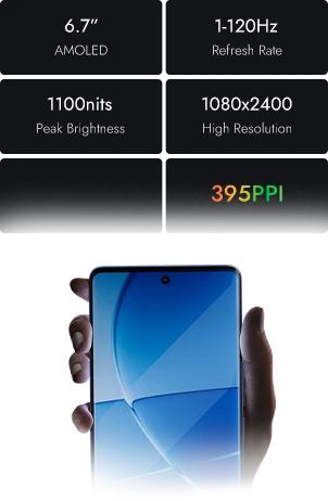 B40 smartphone screen specs