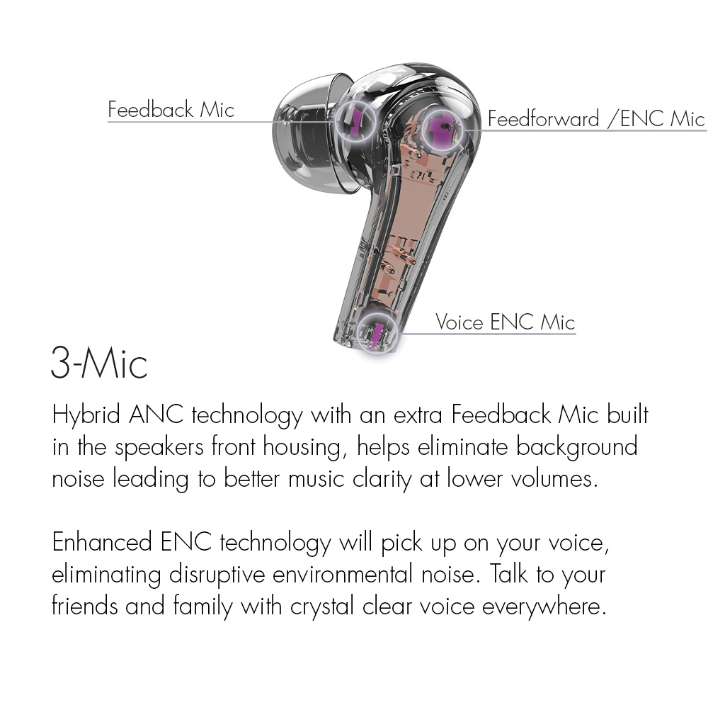 nuubuds b enhanced enc 3 mic